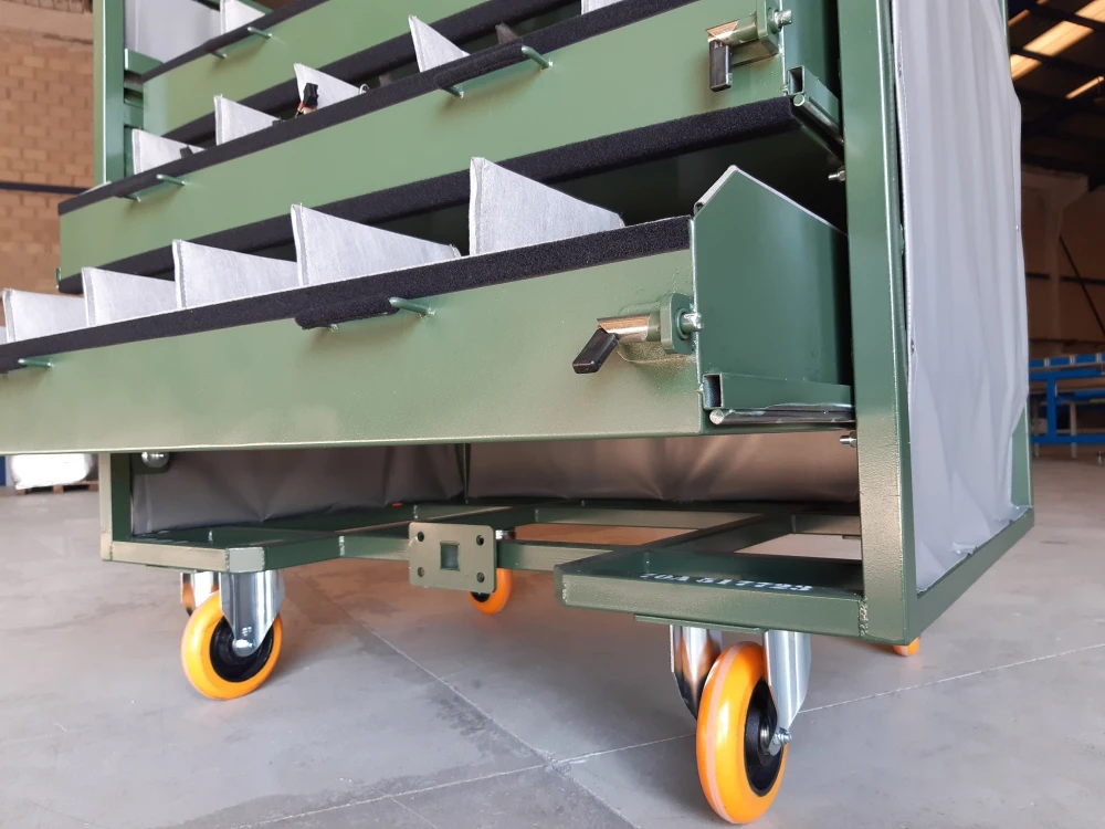 Project of the Automotive Sector. Durability and exigency in the internal displacements of the asembly lines